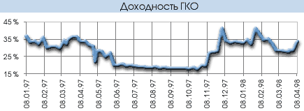 ���������� ���