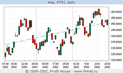 ������ ���