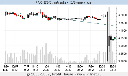 ��� ��� ������